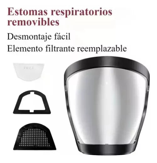 Máscara de Protección Anti-empañante